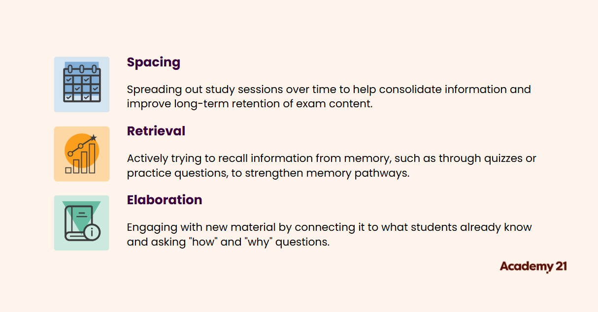 mock exam revision techniques