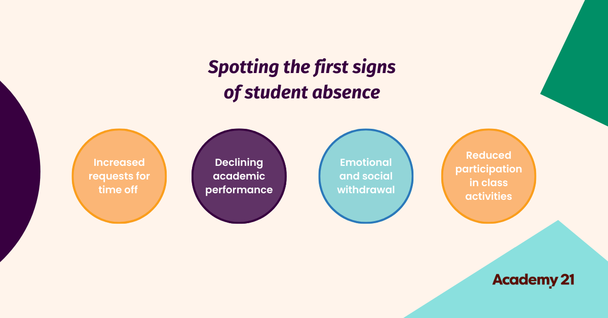 first signs of student absence