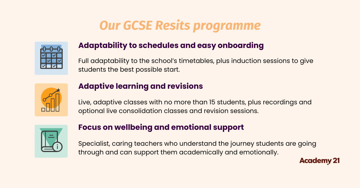GCSE resits