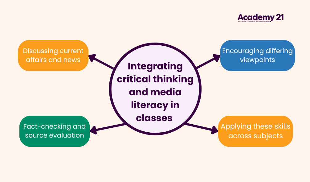 protecting children from misinformation